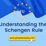 Understanding the Schengen Rule