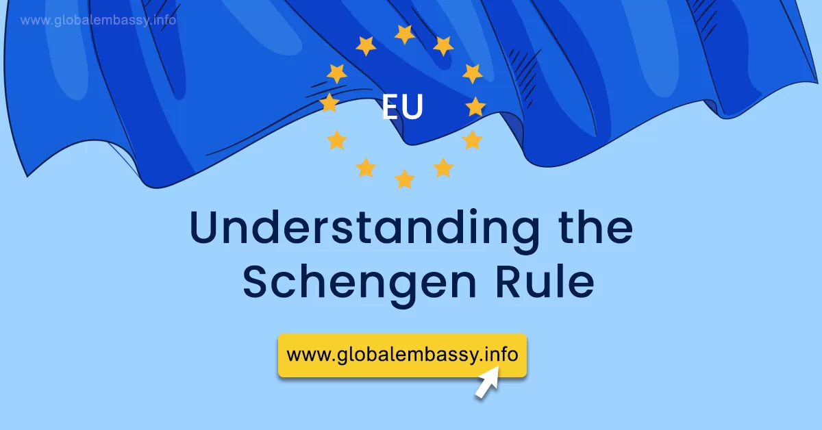 Understanding the Schengen Rule: 90 Days Within a 180-Day Period Explained