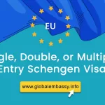 Single Double or Multiple Entry Schengen Visa